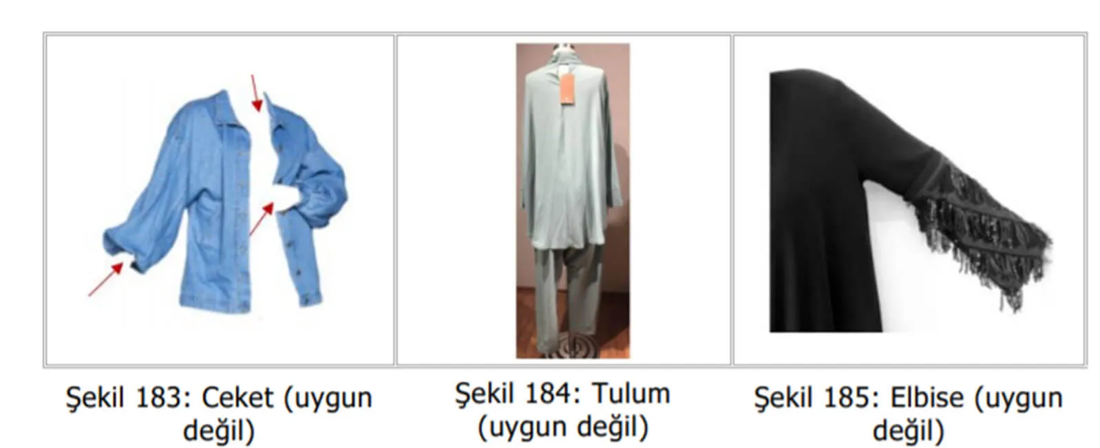tekstil tasarım başvuru unsurları-Kocaeli Patent